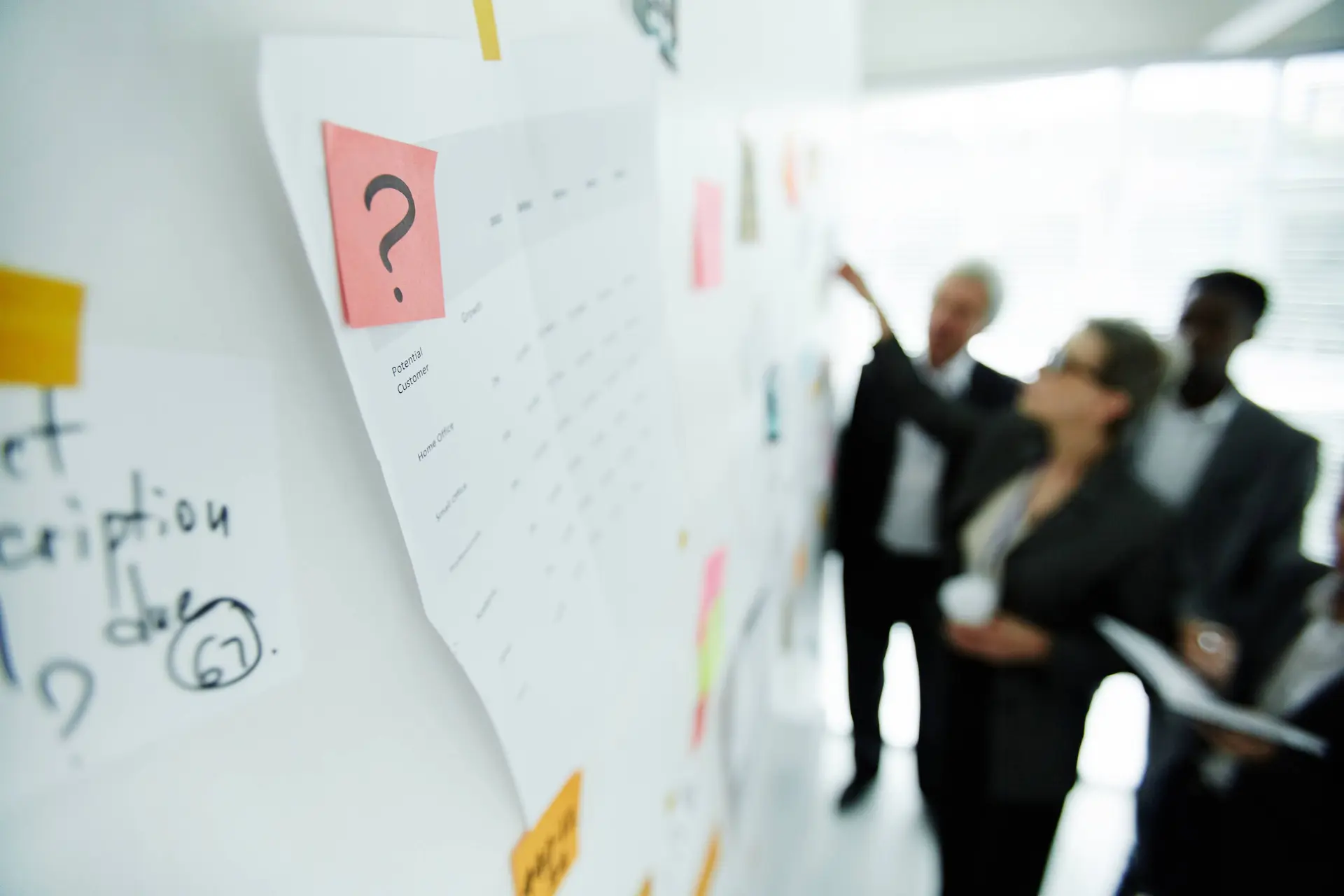 Business team reviewing planning wall with question mark sticky note, addressing common challenges and open questions during Dynamics 365 Contact Center migration | Dynamics Monk.